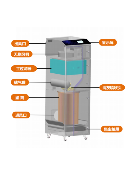 木材陶瓷激光切割智能煙塵凈化器(PIPS)